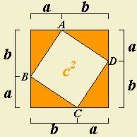 Teorema de Pitágoras e Trigonometria - Matemática sem palavras