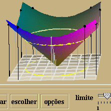 Fermat′s Theorem
