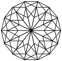 Incommensurability