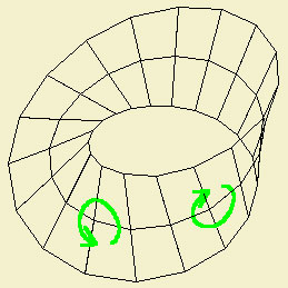 Non-orientability of the Moebius strip