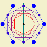 Polygonal sequence