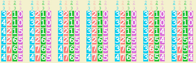 Fig 6
