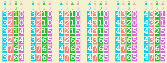 Fig 6