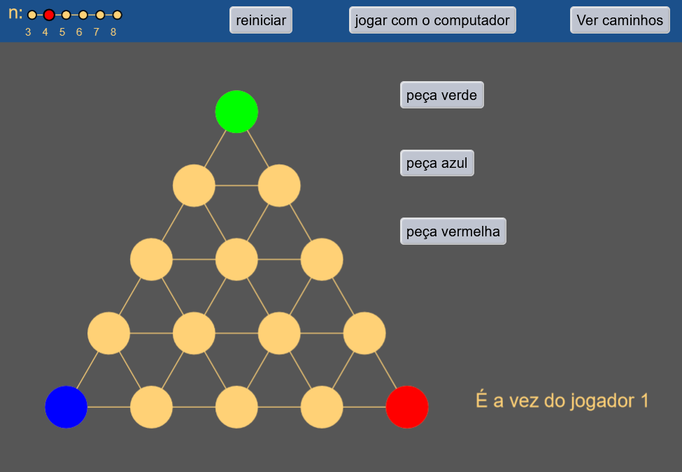 diagrama