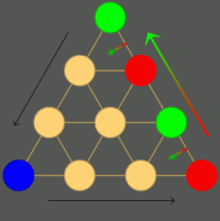 spc4