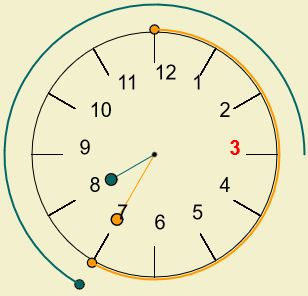 instrucoes