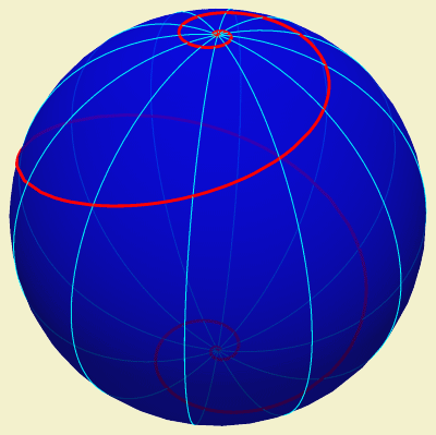 Curva loxodrómica cujo traço tem a forma de uma espiral.