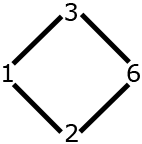 scheme 7
