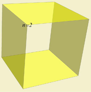 n=2
